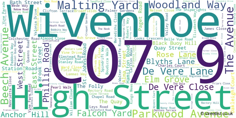 A word cloud for the CO7 9 postcode